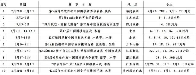 Woj表示，詹姆斯已经安排了专业团队着手准备这件事情，决心在未来处在拉斯维加斯扩张球队的领先地位。